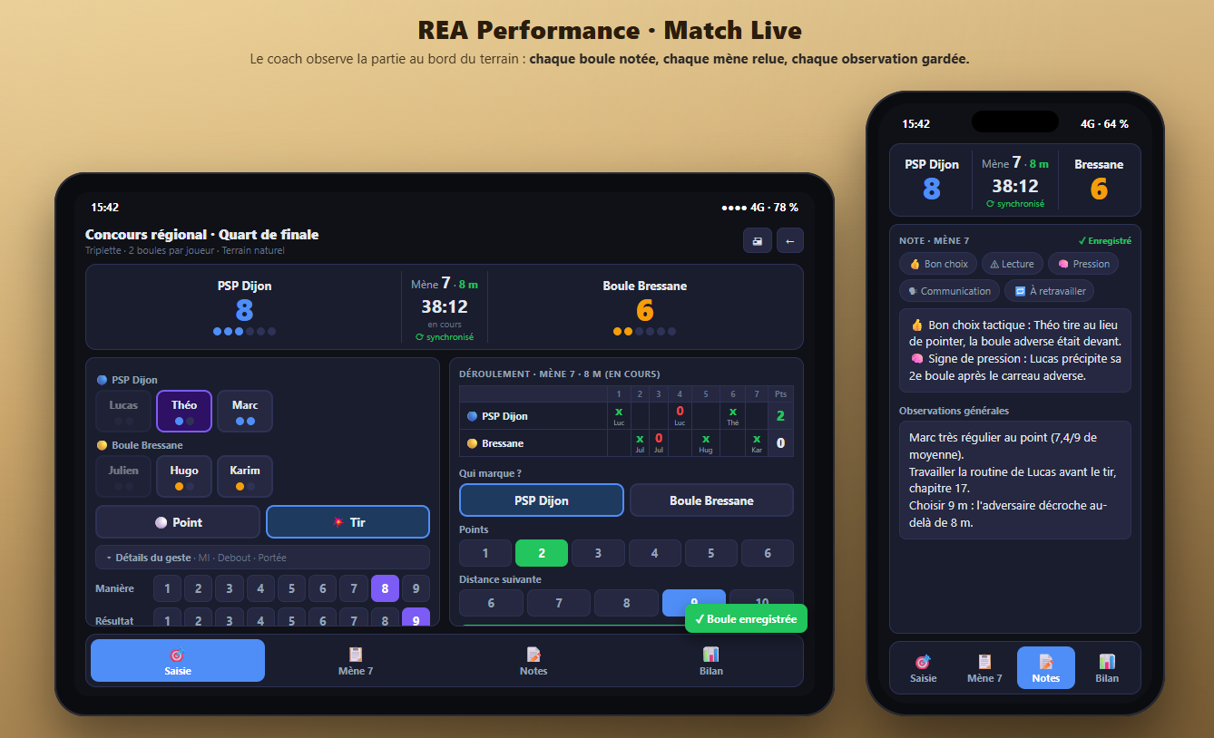 REA Performance : préparer la saison 2027 de pétanque sportive avec la Méthode REA